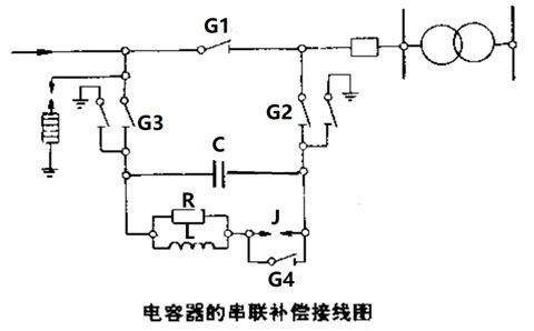 電容器的串聯(lián)補償裝置怎樣接線？